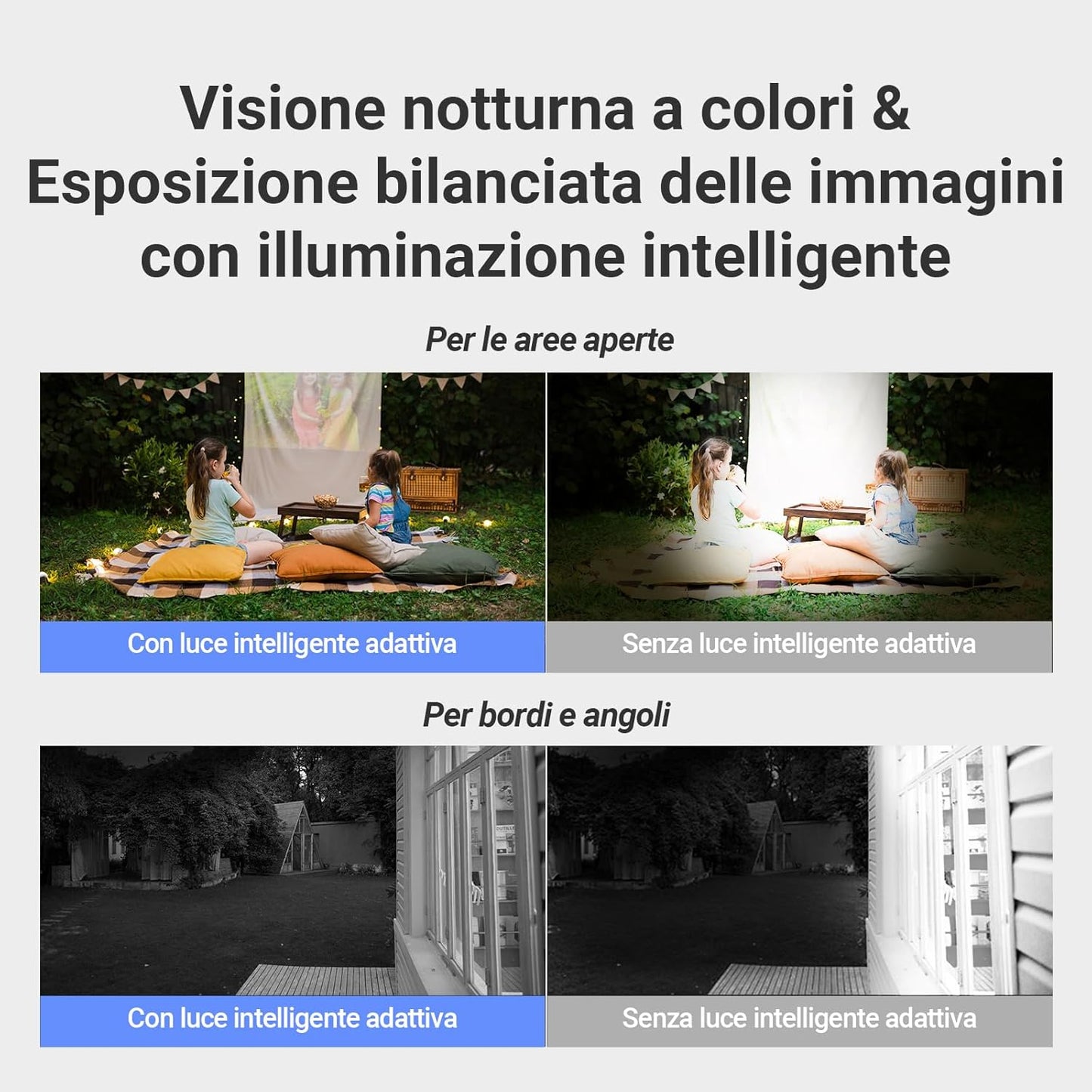Webcam Esterna a Batteria Network ipcam Wireless 2K + Pannello Solare 5W