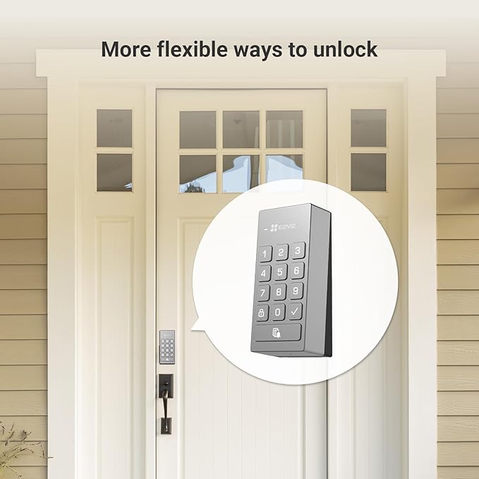 Kit Serratura Smart con Tastiera multifunzione e Gateway
