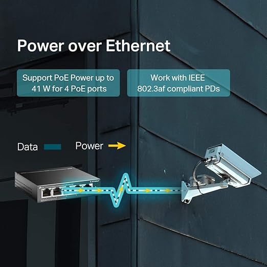 Switch Desktop PoE 41W 5 porte Ethernet 10/100 MBPS