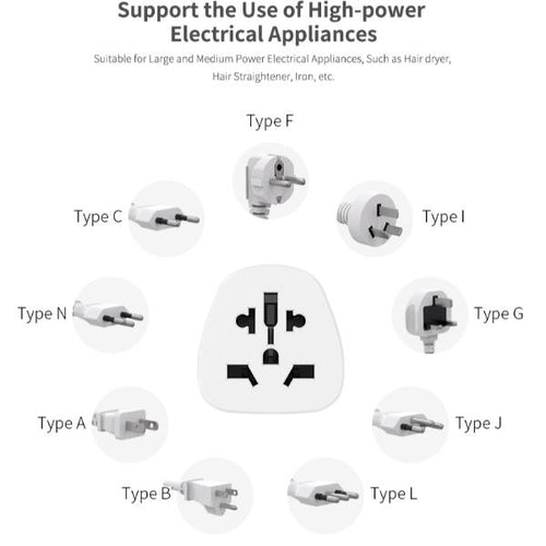 Adattatore internazionale prese corrente italiane