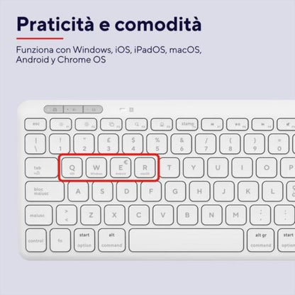 Tastiera Bluetooth+Wireless Multidispositivo