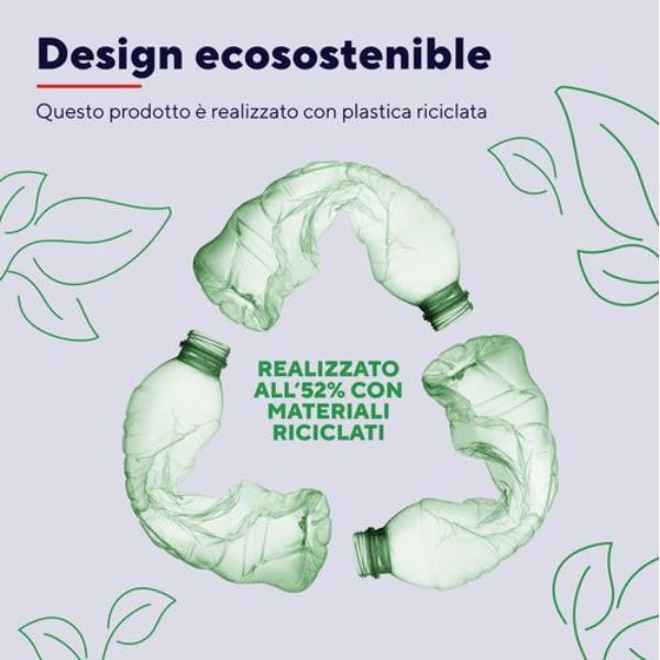 Tastiera Bluetooth+Wireless Multidispositivo