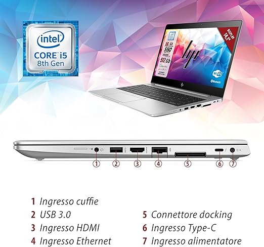 Notebook 14" Intel i3-8th/Ram 16GB/SSD 512GB/Win 11 (Rig.)