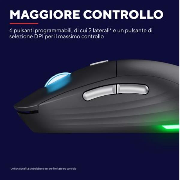 Mouse Gaming Large Wireless USB 2.0