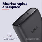 Caricatore Rete Dual Usb-C - 100W con Cavo Usb-C 2m universale