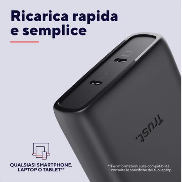 Caricatore Rete Dual Usb-C - 100W con Cavo Usb-C 2m universale