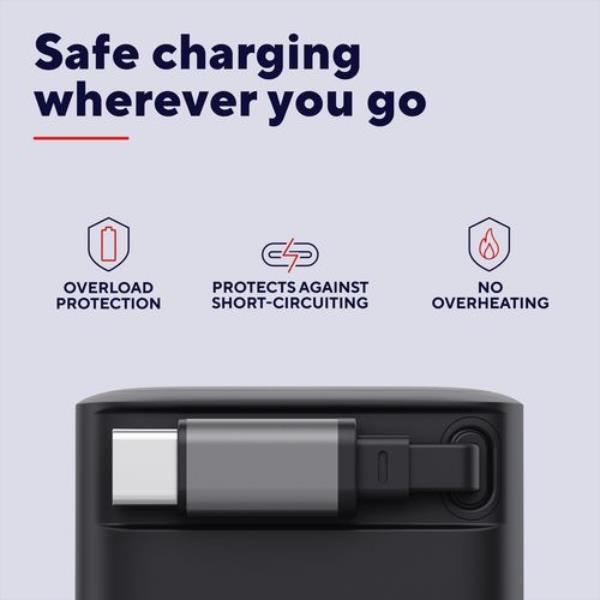 Caricatore Rete Usb-C Retrattile - 65W con Cavo Usb-C 67cm universale