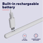 Penna stilo iPad Smart Pencil