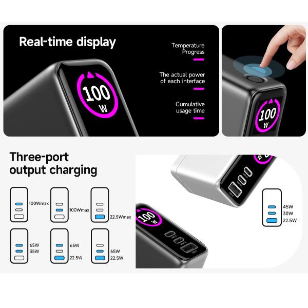 Caricatore Rete Usb/Usb-C con display 100W
