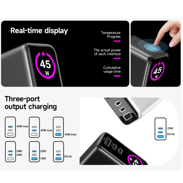 Caricatore Rete Usb/Usb-C con display 45W