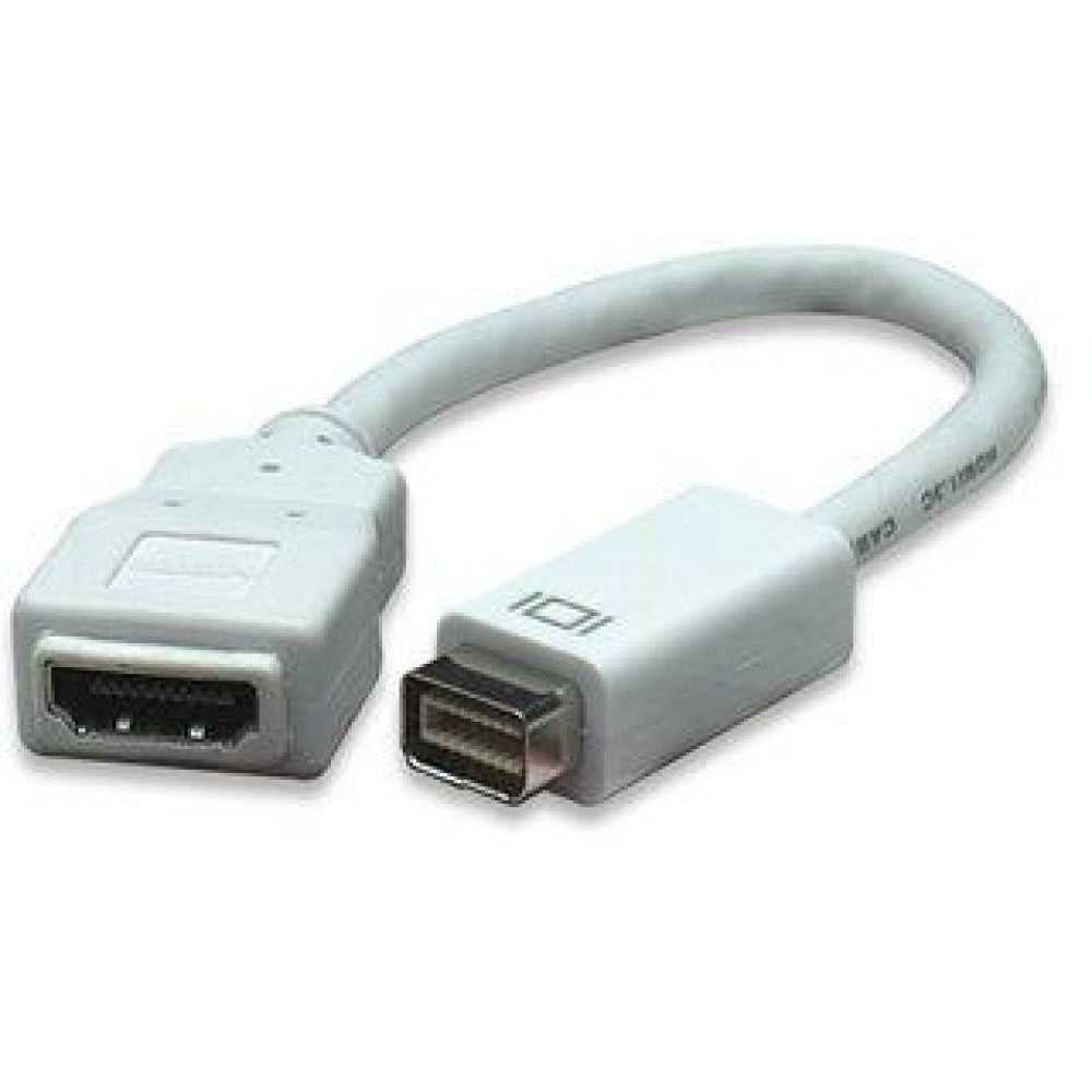 Adattatore Mac Mini-DVI Maschio a HDMI Femmina
