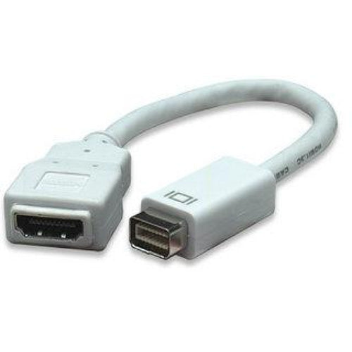 Adattatore Mac Mini-DVI Maschio a HDMI Femmina